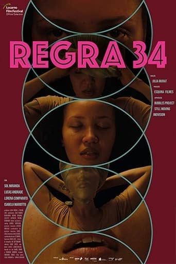 Regra 34 - assistir Regra 34 Dublado e Legendado Online grátis