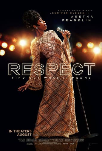 Respect: A História de Aretha Franklin